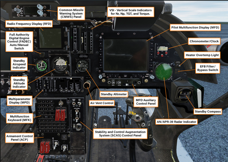 File:Pilot instruments.png