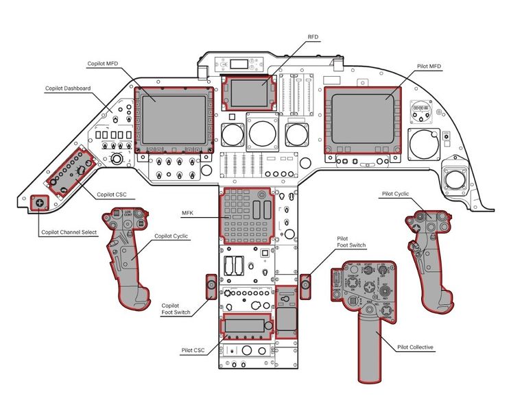 File:Radio comms interface.jpg