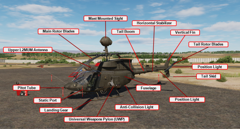 File:External overview1.png