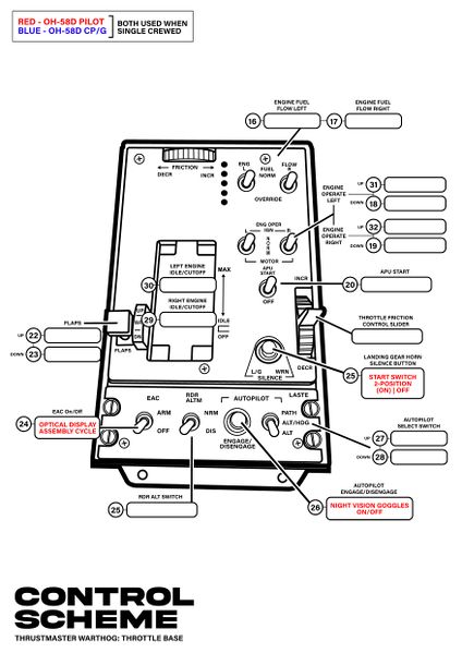 File:TM Control Diagrams-02.jpg