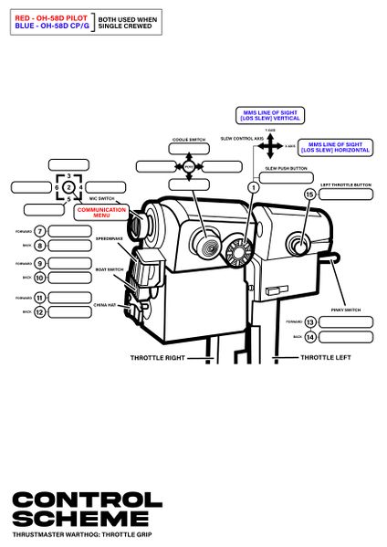File:TM Control Diagrams-03.jpg