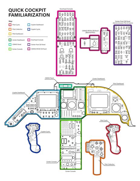 File:Quick Cockpit Familiarisation 2-01.jpg