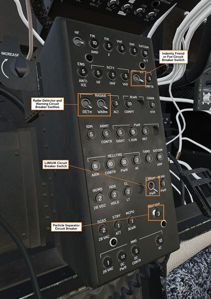 File:Center Post Circuit Breaker Panel.jpg